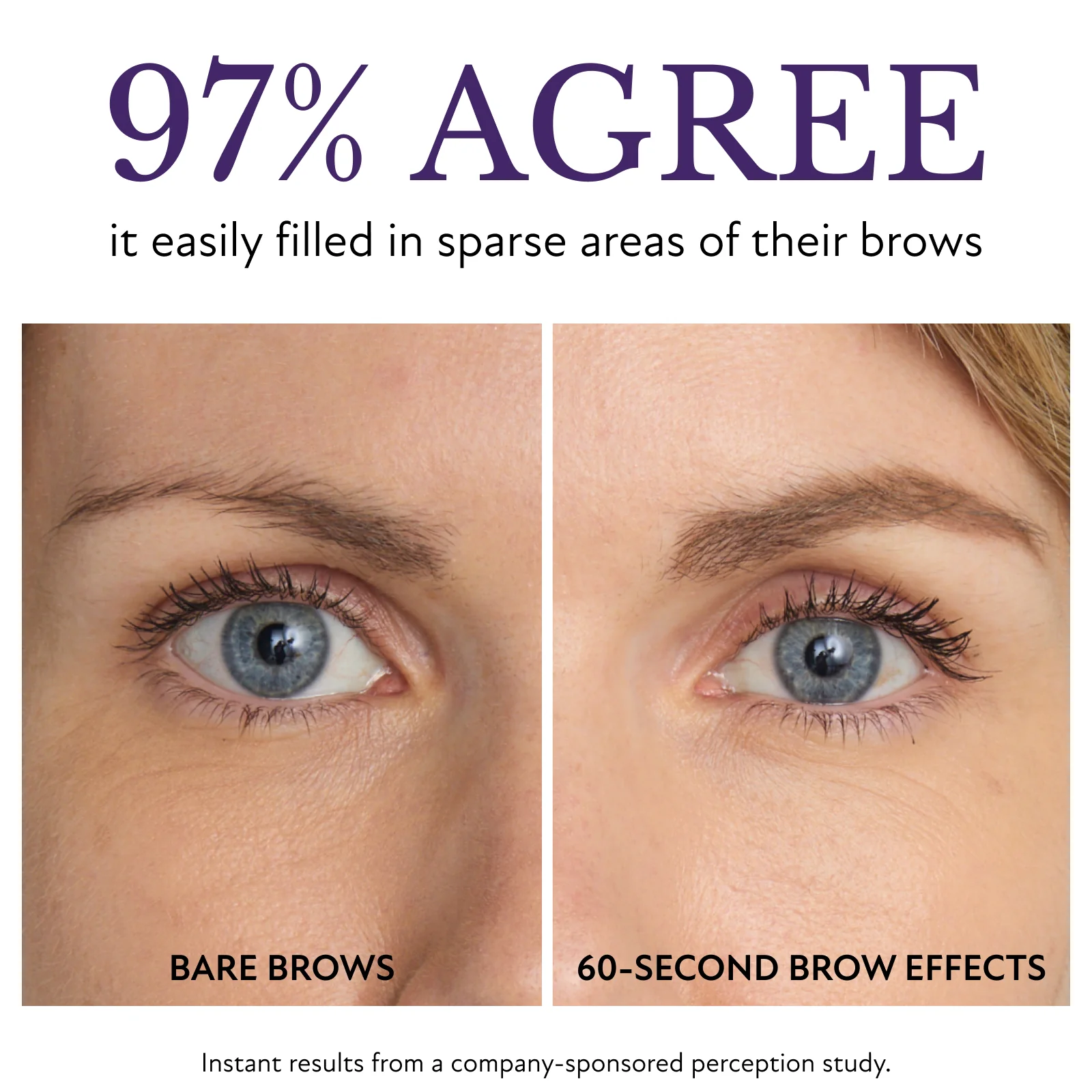 60-Second Brow Effects - Image 4