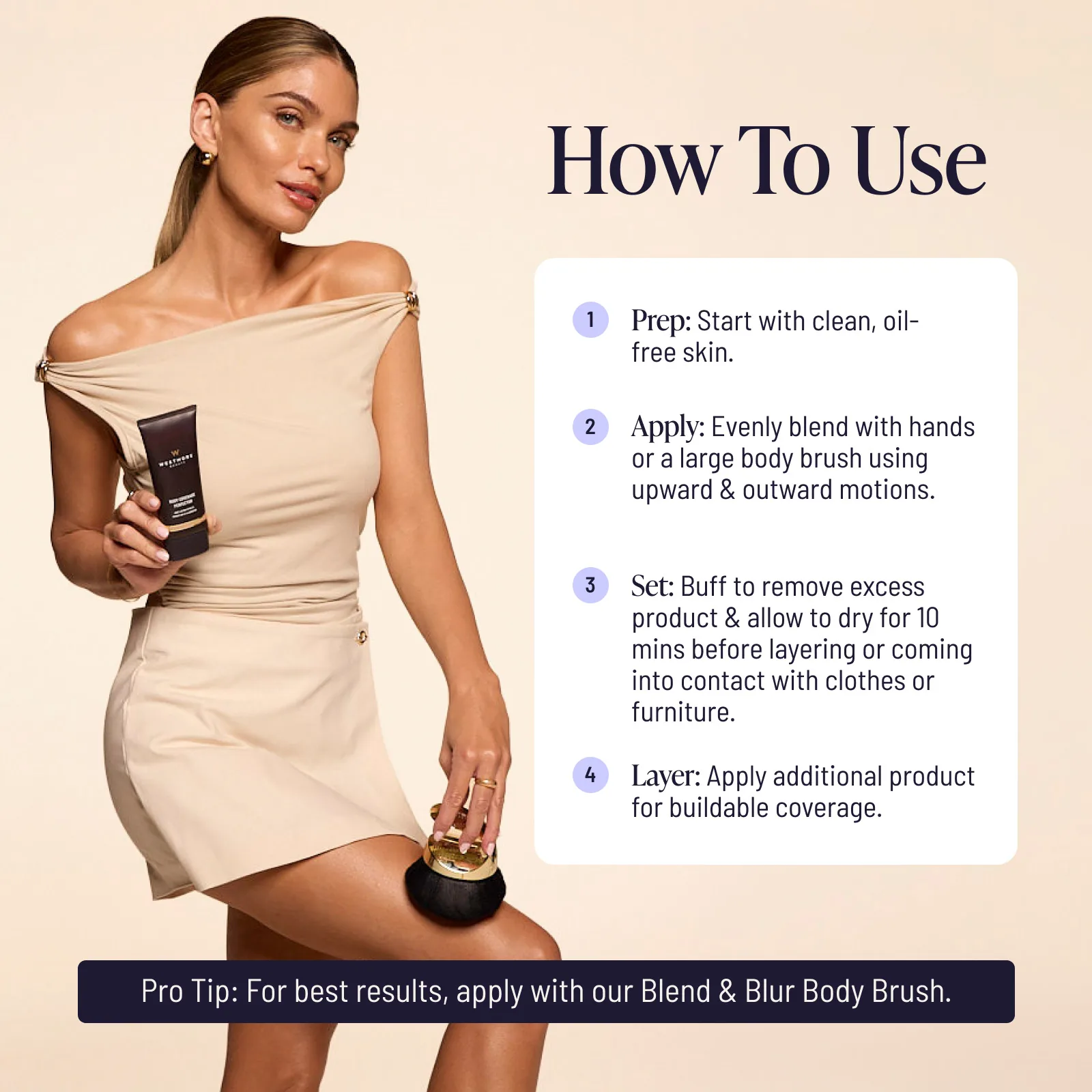 Body Coverage Perfector - Image 3