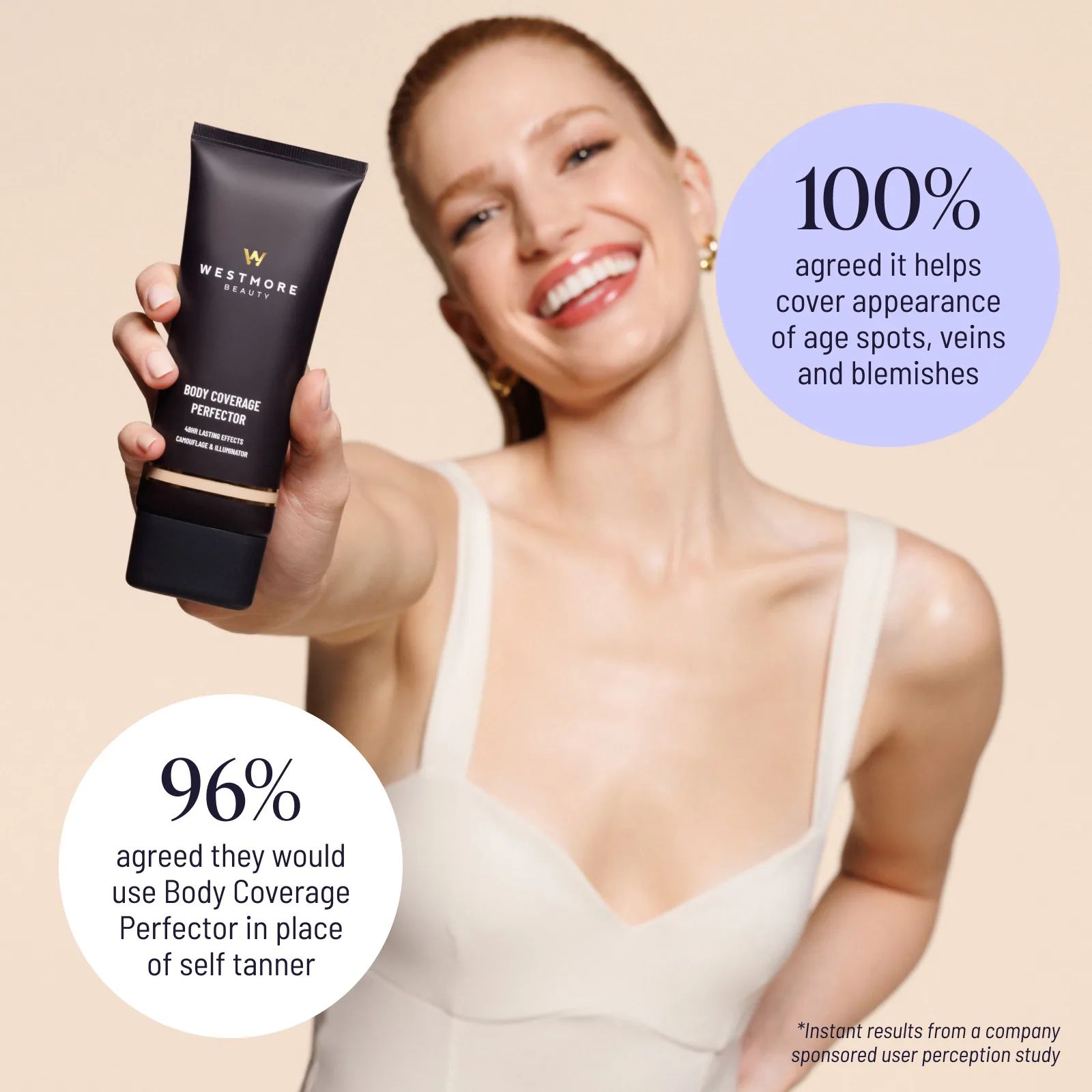 Body Coverage Perfector - Image 7